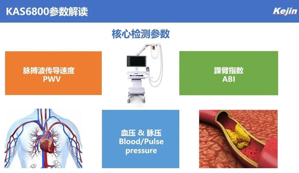 秋意濃，守護(hù)健康新篇章！動(dòng)脈硬化檢測儀，健康衛(wèi)士在身邊